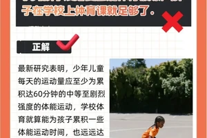 家长如何支持孩子的篮球训练与发展:全方位指导与策略